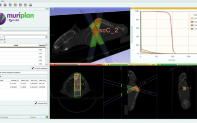 Xstrahl Introduces Monte Carlo Dose Engine for Fast and  Precise Calculations